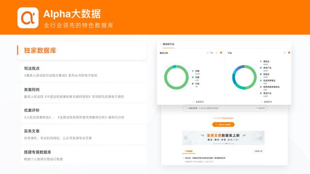 律师必备软件Alpha系统，为专业律师提供高效解决方案！