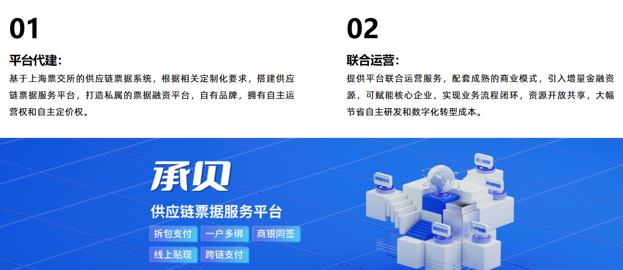 企业供票业务困境如何破？且看深度数科“联合运营”模式的创新实践